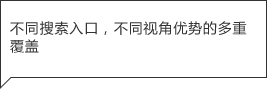 搜索品牌包装