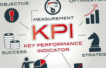 讲解SEO网站优化的五大KPI考核点
